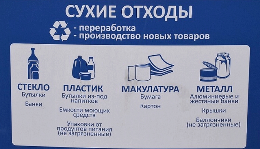 В Лысьве установили 23 площадки для раздельного сбора мусора