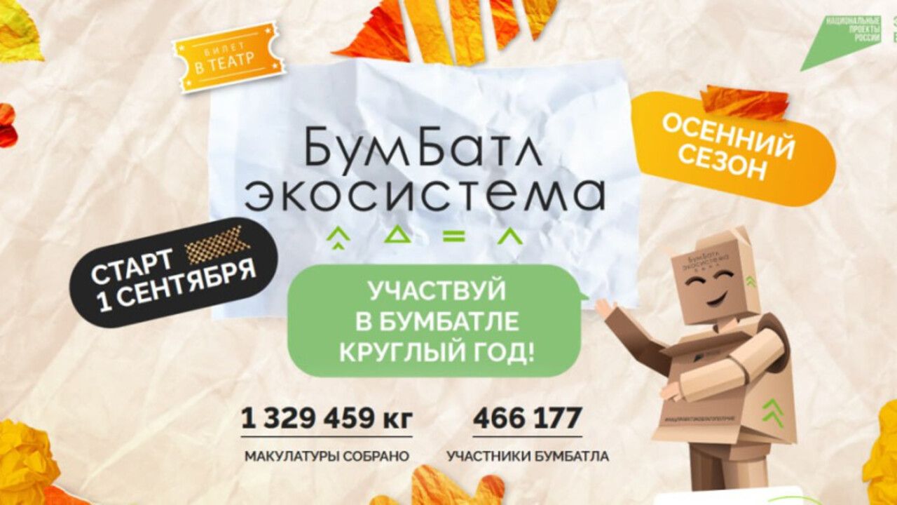 ​Сдаем макулатуру: новые пункты приема бумаги и картона открылись в Прикамье в рамках осеннего «БумБатла»