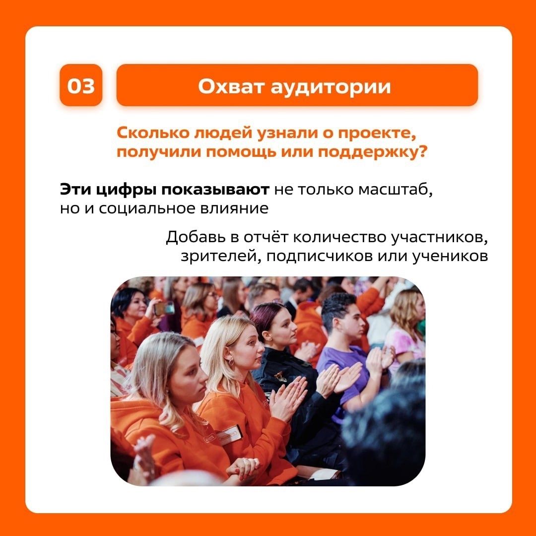Графика: Ресурсный центр поддержки добровольчества Пермского края