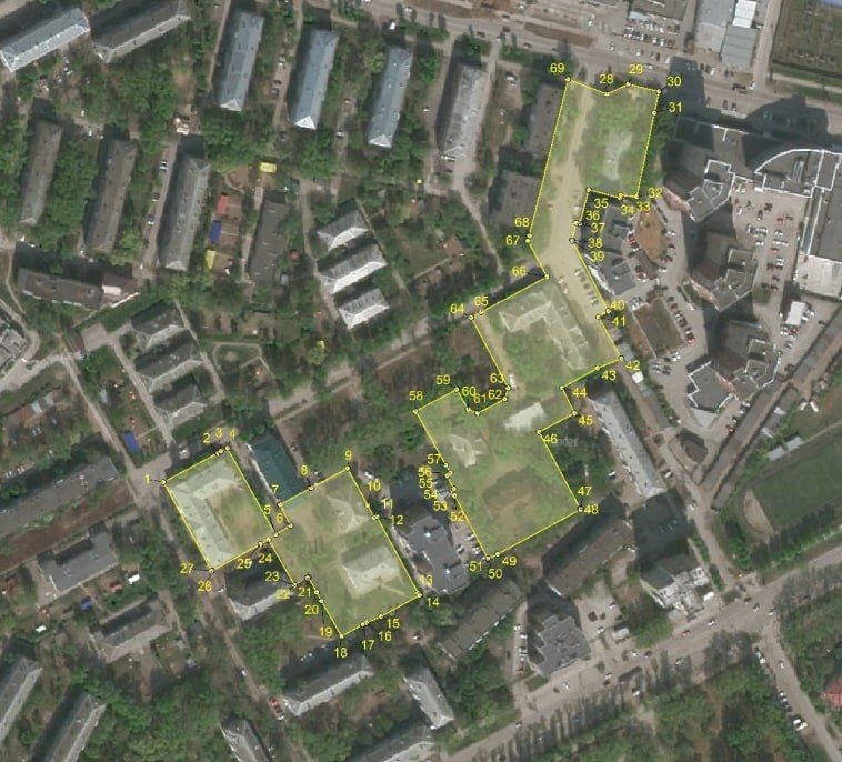 Фото: Минимущество Пермского края