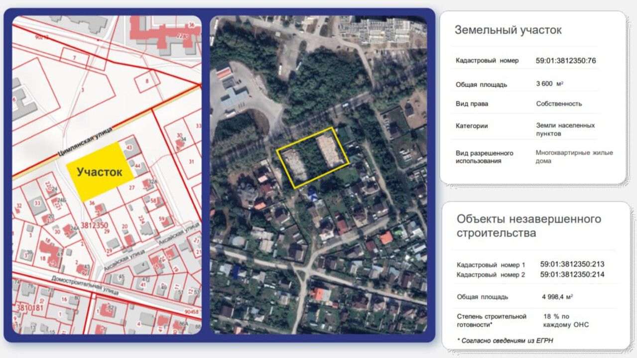​На торги повторно выставили участок с недостроями на улице Цимлянской в Перми