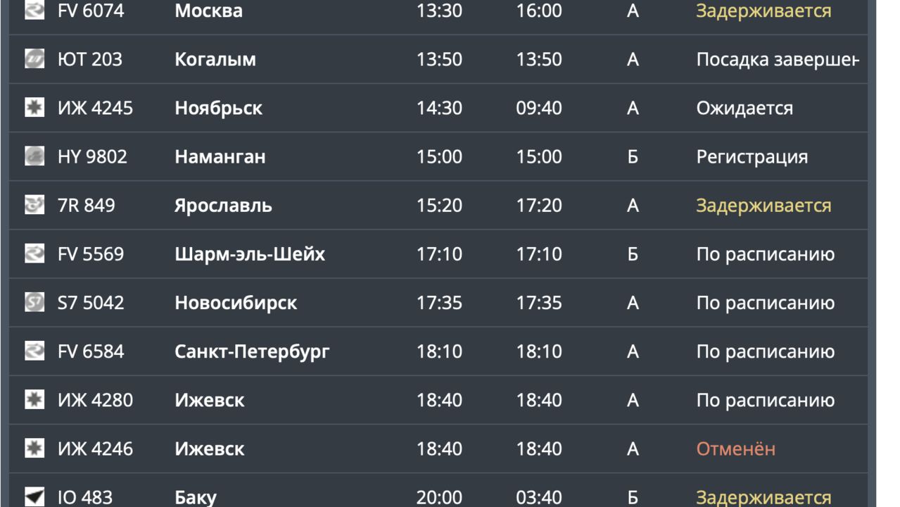 ​Несколько рейсов задержаны в пермском аэропорту