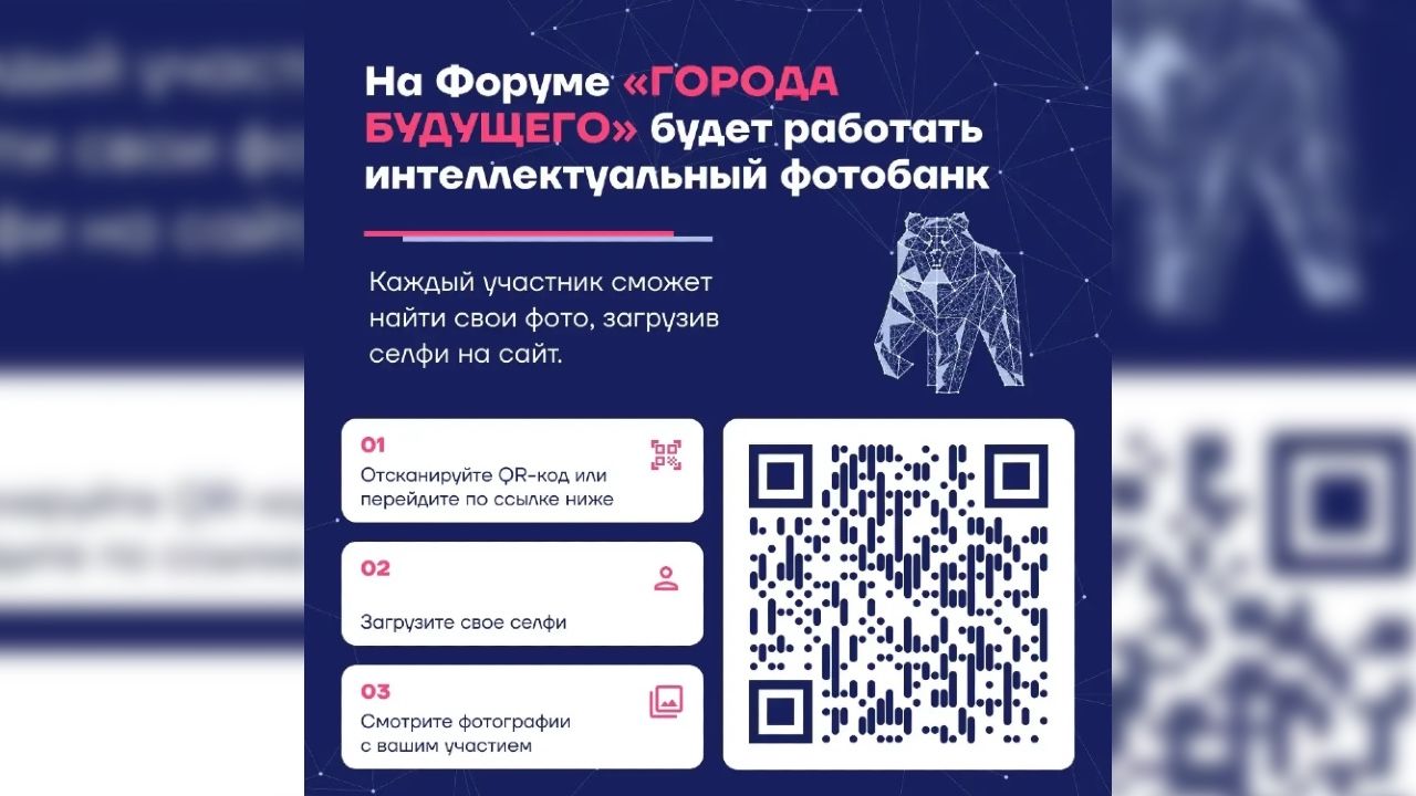   Участники форума «Города будущего» смогут найти свои фото по селфи