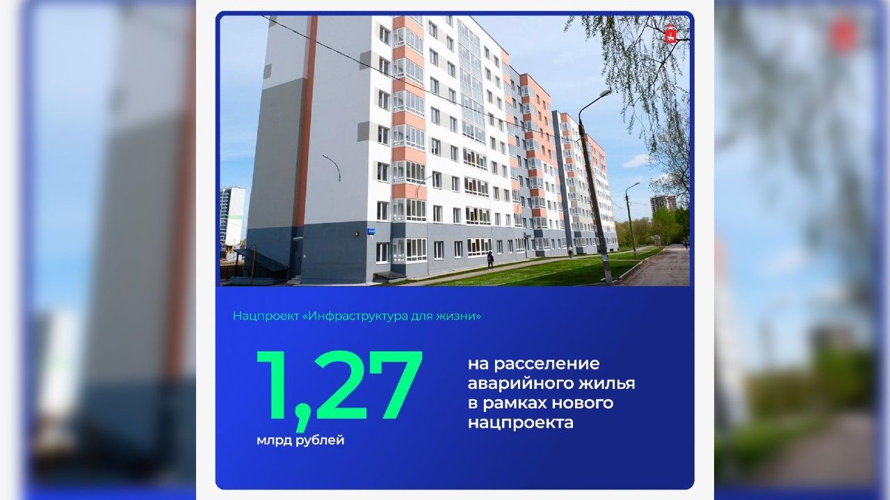 Прикамье получит федеральные средства на расселение аварийного жилья