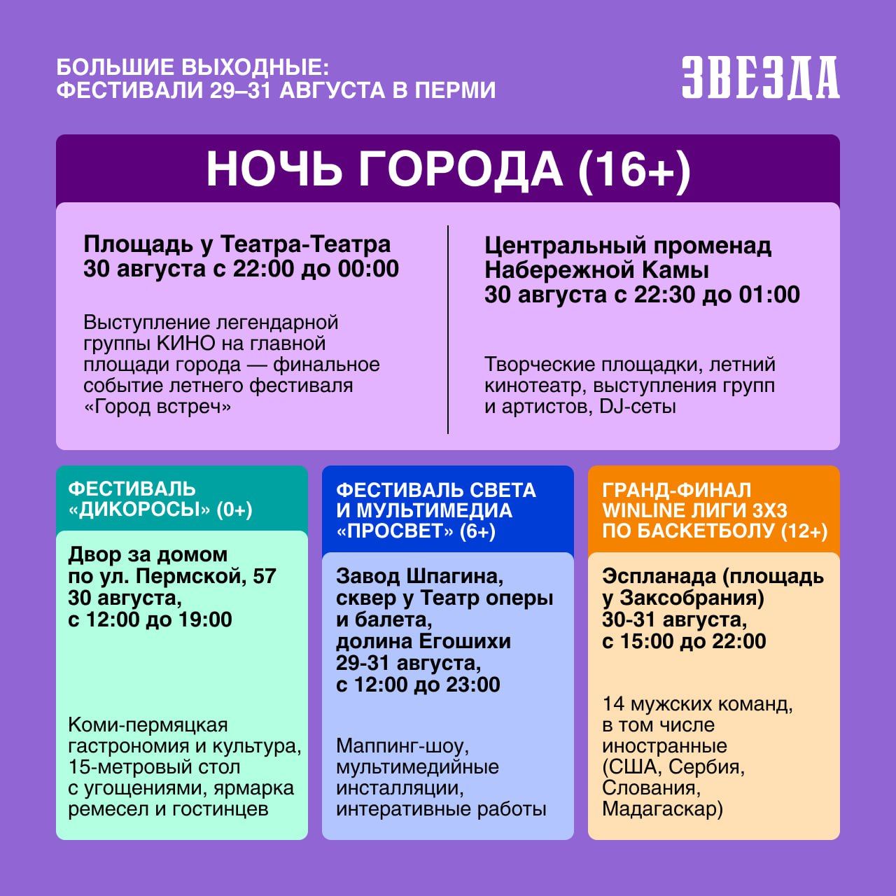 Рассказываем, куда можно сходить в последние выходные августа в Перми