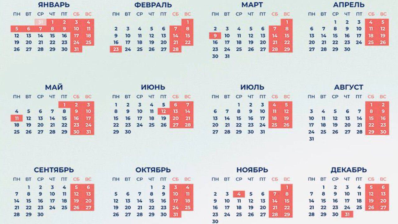 Эксперты рассказали пермякам, когда лучше брать отпуск в 2026 году