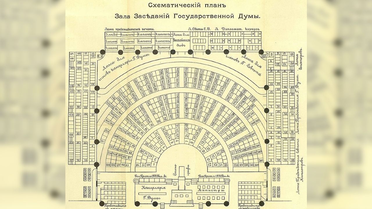 Осоргин, прожив десять лет за границей, был ошарашен, когда вернулся в Россию домой!