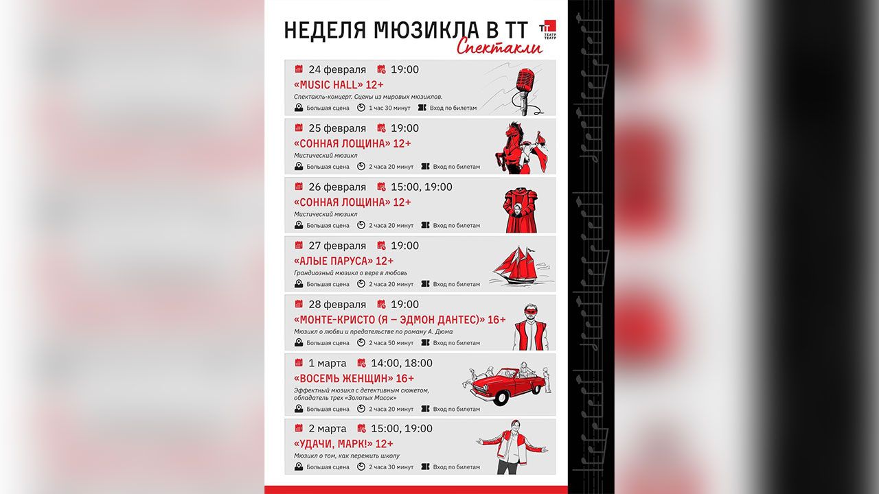 В Пермском Театре-Театре проходит «Неделя мюзикла»