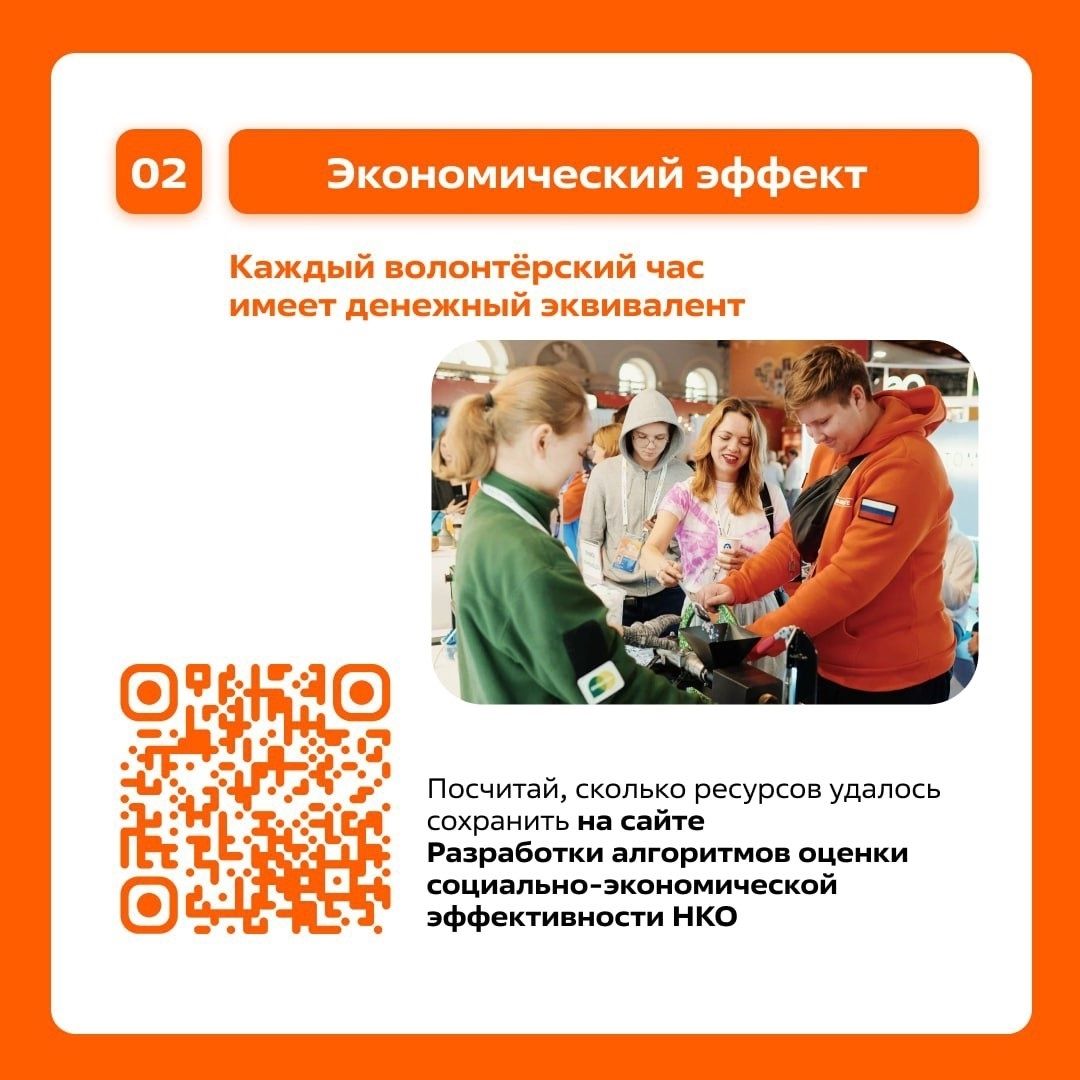 Графика: Ресурсный центр поддержки добровольчества Пермского края