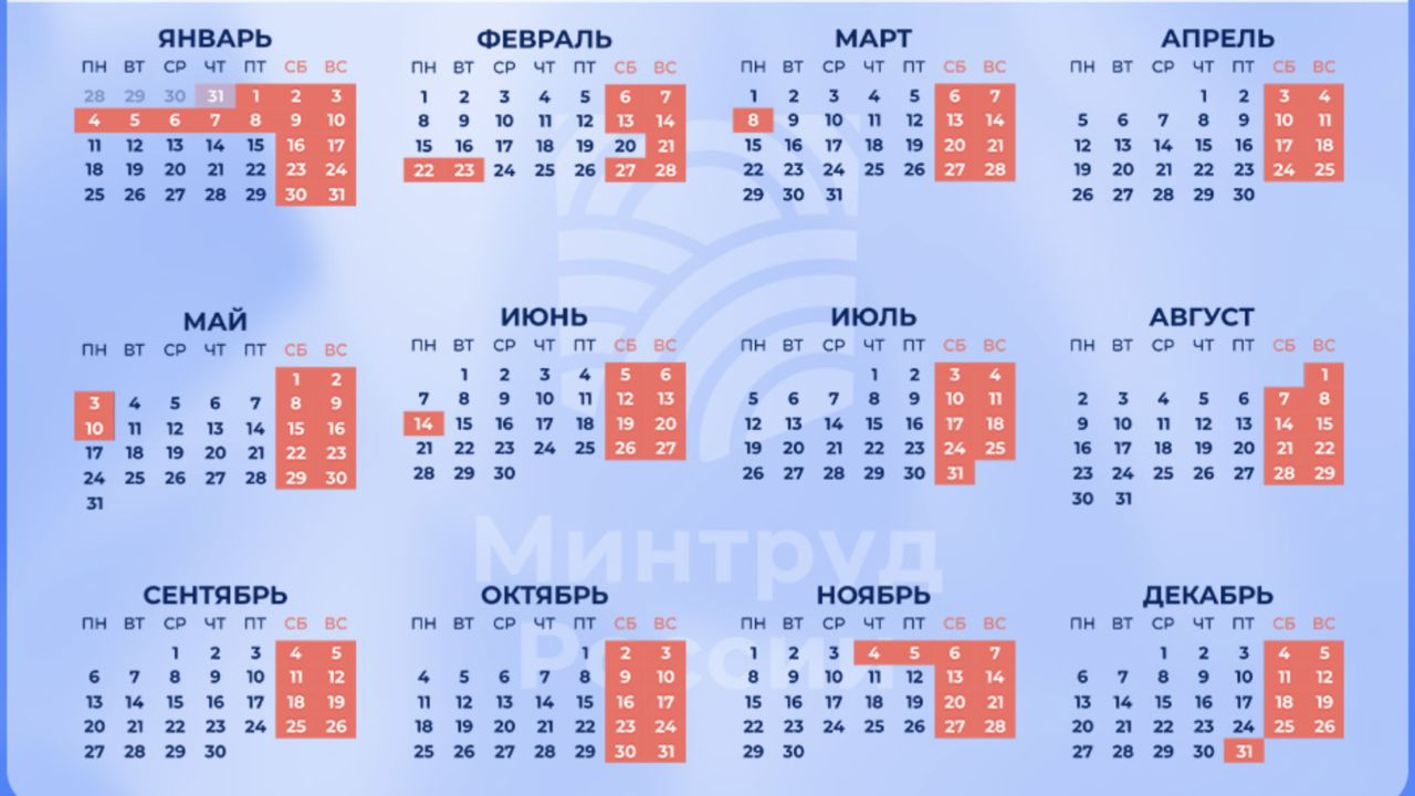 Новогодние каникулы в 2027 году продлятся 11 дней