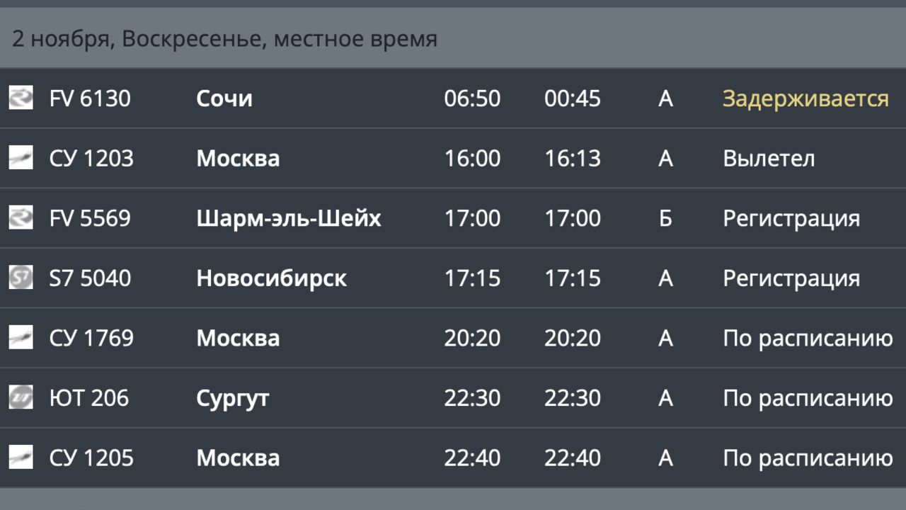 ​Рейс из Перми в Сочи задерживается почти на 18 часов