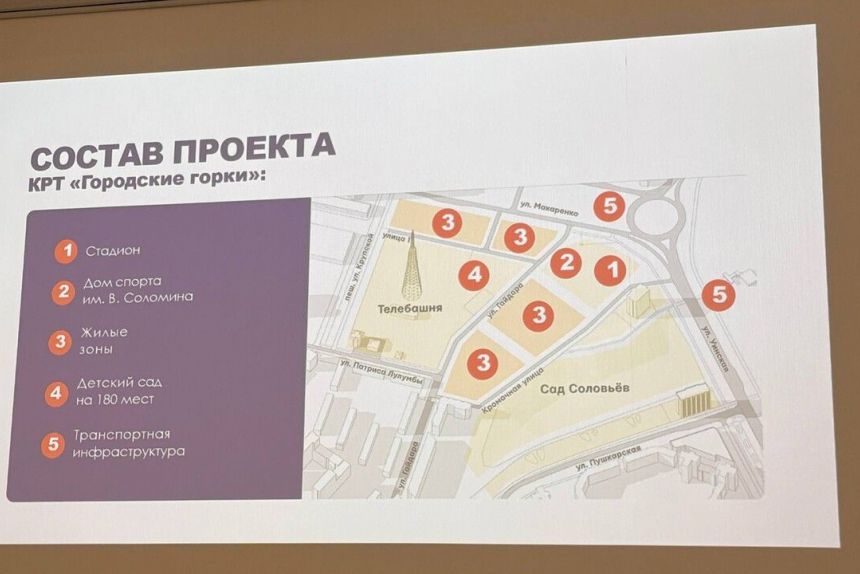 ​Общественную группу для контроля за развитием «Трудовых резервов» создали в Перми