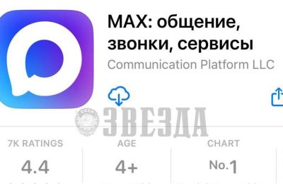 Прикамцы более 600 тысяч раз записались к врачу через «Макс»