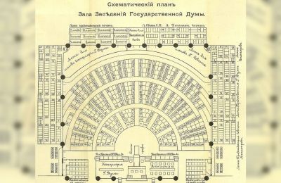 Осоргин, прожив десять лет за границей, был ошарашен, когда вернулся в Россию домой!