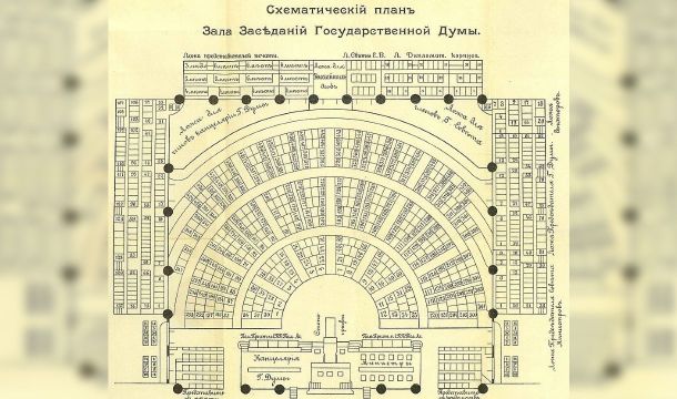 Осоргин, прожив десять лет за границей, был ошарашен, когда вернулся в Россию домой!