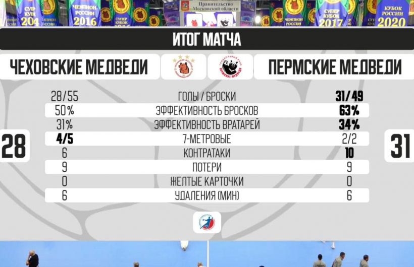 Пермские гандболисты лидируют после победы в "медвежьем" дерби