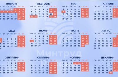 Новогодние каникулы в 2027 году продлятся 11 дней