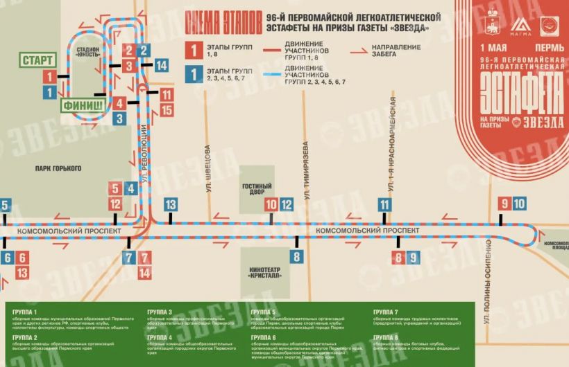 Эстафета на призы газеты «Звезда» вернется на стадион «Юность»
