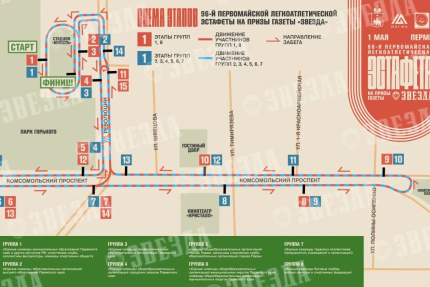 Эстафета на призы газеты «Звезда» вернется на стадион «Юность»